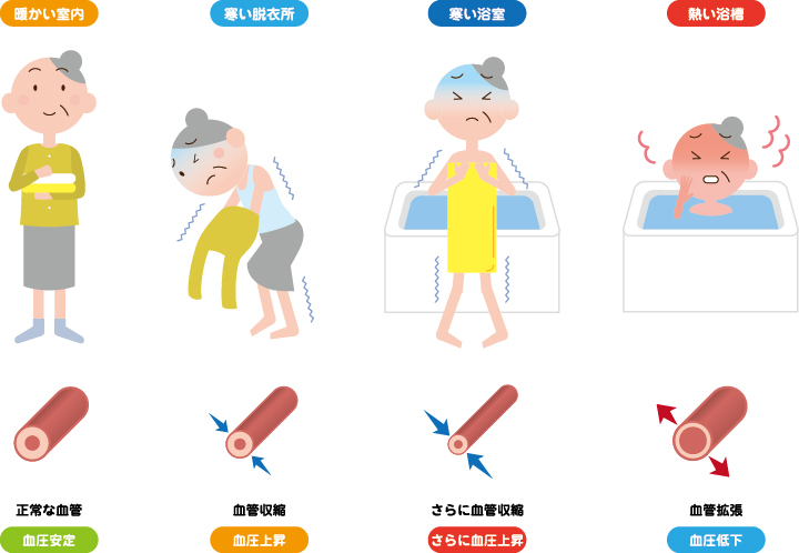 BLOG 堺市の工務店