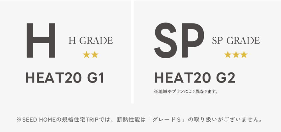 選んでいくデザインプラン