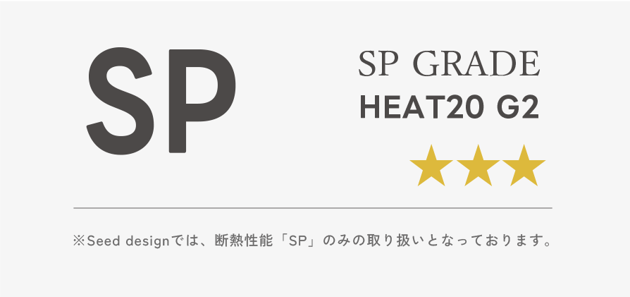選んでいくデザインプラン