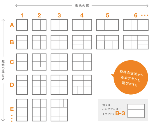 大阪富田林市の工務店Seed design